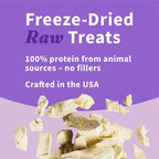 Halo Freeze Dried Raw Dog Treats, 100% Chicken Breast Recipe, Dog Treats Pouch, All-Natural High Protien Treat, 3.7 Oz Pouch