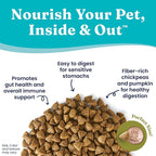 Solid Gold Sensitive Stomach Dog Food for Adult & Senior Dogs - Grain Free Healthy Dog Food w/Real Quail, Pumpkin, Fiber & Probiotics for Gut Health & Digestion - Kibble for Sensitive Stomachs - 24LB