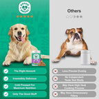 Doggie Dailies 5 in 1 Multivitamin for Dogs, Dog Multivitamin for Skin and Coat Health, Joint Health, Improved Digestion, Antioxidants, Support a Healthy Immune System (Peanut Butter) 225 Soft Chews