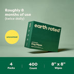 Earth Rated Pet Wipes for Dogs and Cats, Hypoallergenic, Cleaning and Hydrating, for Grooming Paws, Body and Butt, Unscented, 400 Count