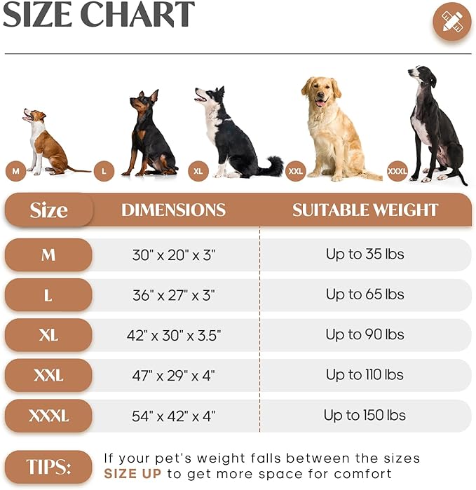 Dog Bed for XXXL Dogs up to 150 lbs with Orthopedic Foam Waterproof Cover Removable and Washable Cover Fluffy Dog Crate Bed with Non-Slip Bottom