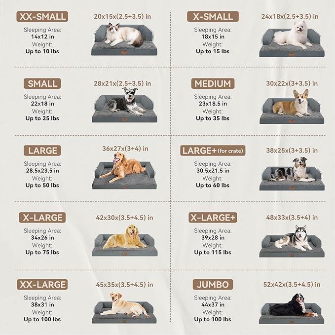 Dog Bed Large Sized Dogs-Orthopedic Waterproof Bed for Dogs,Large Dog Beds with Washable Removable Cover & Non-Slip Bottom