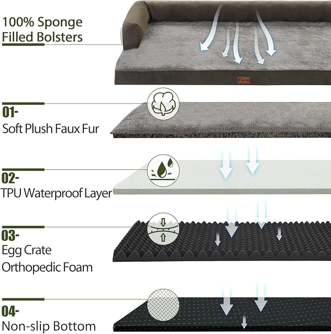 Orthopedic XXL Dog Beds, Waterproof Egg Crate Foam Big Pet Bed for All Breed Sized Dogs 53x42Inch, Washable Extra Large Dog Couch Bed with Removable Cover and Non-Slip Bottom, Dark Green