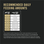Purina Pro Plan Sensitive Skin and Stomach Dry Dog Food Turkey and Oat Meal - 4 lb. Bag
