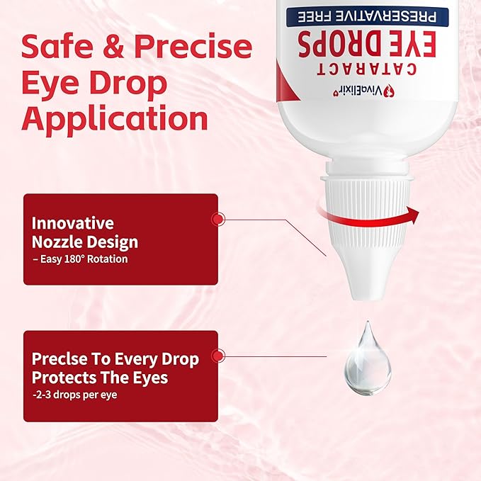 Cataract drops for dogs– Dog Eye Drops Improve Vision Clarity, Improve Eye Vision and Cataracts– 2.03 fl oz (60 mL)