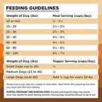 BIXBI Rawbble Freeze Dried Dog Food, Chicken Recipe, 4.5 oz - 98% Meat and Organs, No Fillers - Pantry-Friendly Raw Dog Food for Meal, Treat or Food Topper - USA Made in Small Batches