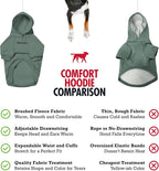 Tuff Pupper Dog Hoodie | Premium Quality 100% Organic Cotton | Ultra Soft Interior for Superior Comfort | Elastic Cuffs & Drawstring for Warmth | Stretch Fit Suitable for All Breeds (Teal, S)