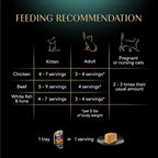 Sheba Perfect Portions Wet Cat Food Pate Savory Chicken Entree, Tender Beef Entree, and Tender Whitefish and Tuna Entree, 2.6 oz. Twin-Pack Trays (36 Count, 72 Servings)