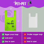 Pet N Pet 200 Counts Lavender Scented Dog Poop Bags Rolls with Tie Handles, 38% Plant Based & 62% PE Poop Bags for Dogs, Extra-Thick Doggie Poo Bag, Pet Waste Bag
