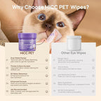 HICC PET Eyes Wipes for Dogs & Cats Upgraded Pro Version, Vet-Recommended Dog Eye Wipes Hypoallergenic, Dog Tear Stain Remover, Remove Debris, Mucus & Discharge - 100ct, Blueberry