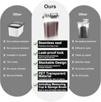 5-7Lbs Cat Dog Pet Food Storage Container with Large Nozzle Design/4 Safety Buckles/Double-Layer Sealing Strips/Handle/Measuring Cup is Easy to Clean and Does BPA-free (Clear Black)