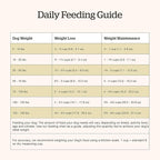 Now Fresh Grain-Free Senior Dry Dog Food with Turkey, Salmon & Duck, Premium Kibble Made with Real Meat & Fish, Chicken-Free Recipe, Glucosamine & Chondroitin for Healthy Joints, 22 lb Bag