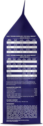 Best Breed Puppy Diet Made in USA [Natural Dry Puppy Food for Large Breed and Small Breed Puppies]- 4lbs.