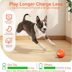 Interactive Dog Ball - Smart Toy for Small and Medium Dogs, Automatic Moving Ball, Rotating & Bouncing, Durable TPU+PC Shell, Toys That Keep Dogs Busy, for Dog