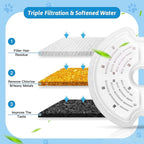 Cat Water Fountain Filters for 84oz/2.5L Stainless Steel Pet Fountain and 67oz/2.0L Plastic Cat Drinking Fountain, 8 Pack Pet Replacement Filters Set