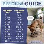 Pawstruck Air Dried Dog Food with Real Beef, Grain-Free, Made in USA, Non-GMO & Vet Recommended, High Protein Limited Ingredient Full-Feed for All Breeds & Ages, 2lb Bag