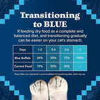 Blue Buffalo Wilderness High Protein, Natural Adult Indoor Dry Cat Food, Chicken 15-lb