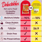 Delectables Squeeze Up Variety Pack, Creamy Squeezable Puree, Lickable Wet Cat Treats, Grain Free, No Added Fillers, No by-Products, No Added Preservatives, 0.5 Ounces Tube, 20 Tubes Total