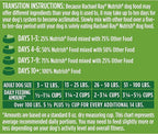 Nutrish Dry Dog Food Real Chicken & Veggies Recipe Whole Health Blend, 40 lb. Bag, (Rachael Ray)