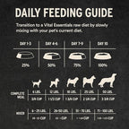 Vital Essentials Freeze-Dried Raw Rabbit Meal or Mixer Dog Food Crunchy Mini Nibs, 14 oz