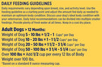 Nature′s Recipe Lamb, Barley & Brown Rice Recipe Dry Dog Food, 24 lb. Bag