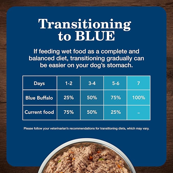 Blue Buffalo Homestyle Recipe Large Breed Adult Wet Dog Food, Made with Natural Ingredients, Chicken Dinner With Garden Vegetables, 12.5-oz. Can (Pack of 12)