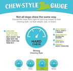 Raw Paws Beef Cheek Rolls for Dogs - 6 inch (4 Pack) - Packed in USA - Free-Range, Rawhide Alternative Dog Chews - Retriever Rolls for Small to Large Breeds