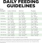 Go! Solutions Skin + Coat Care, Dry Dog Food, Turkey Recipe with Grains, 3.5 lb Bag