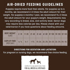 Earth Animal Wisdom Air Dried Dog Food - from The Air Recipe Premium Natural Dry Dog Food for All Breeds & Ages - 8 Lbs Bag