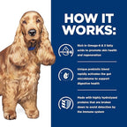 Hill's Prescription Diet z/d Skin/Food Sensitivities Hydrolyzed Dry Dog Food, Veterinary Diet, 25 lb. Bag