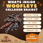 Woofley's 6 Inch Braided Collagen Sticks for Dogs - (100 Count) Bully Stick Rawhide Alternative Dog Chews No Hide Bones for Medium & Large Dogs