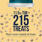 Stewart Chicken Breast Dog Treats, 11.5 oz, ~215 Pieces, Freeze Dried Raw, Single Ingredient, 74% Protein Training Treats or Meal Topper in a Resealable Tub, Grain Free, Gluten Free