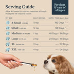 Fera Pets Fish Oil - Omega 3 for Dogs & Cats to Support Joints, Heart, Skin and Coat Health - Non GMO with Vitamin E - 16 oz