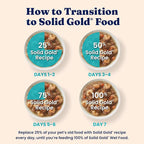 Solid Gold Wet Cat Food Shreds in Gravy - Canned Cat Food Made w/Real Tuna & Shrimp - Five Oceans Grain Free 16ct/6oz Can