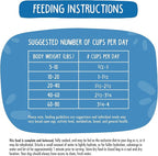 Weruva Dog Freeze Dried, Feeling Farmy with Chicken Breast, Egg & Pumpkin, 1oz Bag