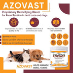 Azovast Powder Kidney Restores & Kidney Powder for Dogs & Cats, (4 Oz) - (175 Scoop/Jar) NO Refrigeration Required - Help Support Kidney Function & Manage Renal Toxins (Made in U.S.A) (4 Oz)