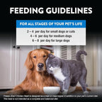 Northwest Naturals Raw Rewards Freeze-Dried Chicken Heart Treats for Dogs and Cats - Bite-Sized Pieces - Healthy, 1 Ingredient, Human Grade Pet Food, All Natural, Proudly Made in USA, 3 Oz