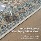 nunubaby Washable Pee Pads for Dogs, Stylish, Non-Slip and Leak-Proof Pee Pads. Reusable Potty Pads for Dogs for Crates and Floors.(Beige/Multi, 36" x36" )
