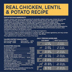 Canidae Pure Limited Ingredient Premium Adult Dry Dog Food, Real Chicken, Lentil & Potato Recipe, 4 lbs, Grain Free