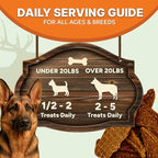 Gaines Family Farmstead Chicken & Sweet Potato Fillets for Dogs - 8 oz Pouch, Soft Chew, All-Natural, Grain-Free, Healthy Dog Treats for All Ages & Breeds, Made in USA