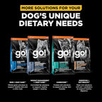 Go! Solutions Sensitivities Limited Ingredients, Grain-Free Dry Dog Food, Insect Recipe for Sensitive Stomach, 12 lb Bag
