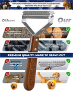 Extra Large 2-Sided Undercoat Rake for Dogs & Cats, Dog Brush for Shedding Remove Mats, Dematting Comb, Safe&Gentle Grooming Brush for German Shepherds Medium to Long-Haired Pets,Premium Wooden Handle