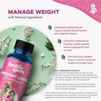 Weight & Thyroid Support for Dogs and Cats, Natural Solution for Hunger Control, Metabolism Support, Optimal Thyroid Function, Effective Dog & Cat Weight Loss, 400 Odorless, Tasteless Pills