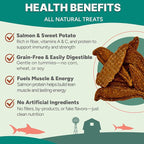 Gaines Family Farmstead Salmon & Sweet Potato Fillets for Dogs - 8 oz Pouch, All-Natural Dog Treats – Wild Caught Alaskan Salmon, Soft Chew, Limited Ingredients, Made in USA