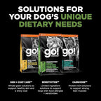 Go! Solutions Sensitivities Limited Ingredients, Grain-Free Dry Dog Food, Turkey Recipe for Sensitive Stomach, 22 lb Bag