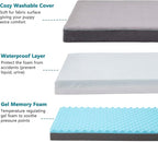 Orthopedic Memory Foam Dog Bed, Dog Crate Bed for Medium Dogs -Waterproof Pet Bed with Removable Washable Cover, Purple Rabbit Plush Surface, M(29inch,45Lbs)
