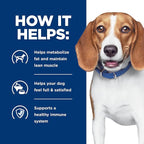 Hill's Prescription Diet r/d Weight Reduction Chicken Flavor Dry Dog Food, Veterinary Diet, 17.6 lb. Bag