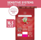 Purina ONE Natural, Sensitive Stomach Dry Dog Food, +Plus Skin & Coat Formula - 16.5 lb. Bag