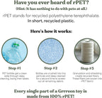 Dog Toys | Plush Toy Elephant Stuffed Animal for Dogs | Medium Eco Friendly Toy - Easy to Clean and Made from Non Toxic Materials