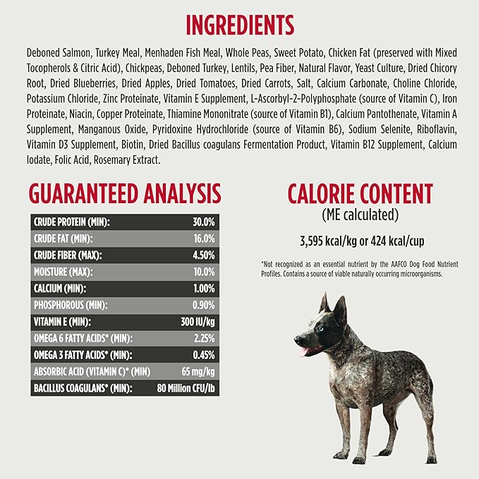 Nulo Freestyle Adult Dog Food, Premium All Natural Grain-Free Dry Small Kibble Dog Food, with BC30 Probiotic for Healthy Digestion, and High Animal-Based Protein with no Chicken or Egg Alternatives